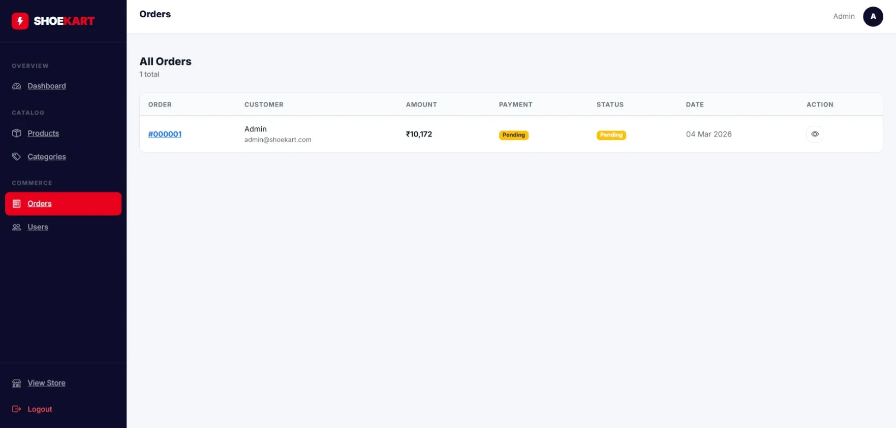 ShoeKart admin orders